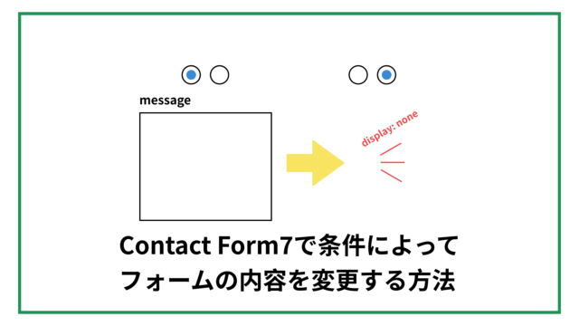 【WordPress】Contact Form7で条件によってフォームの内容を変更する方法