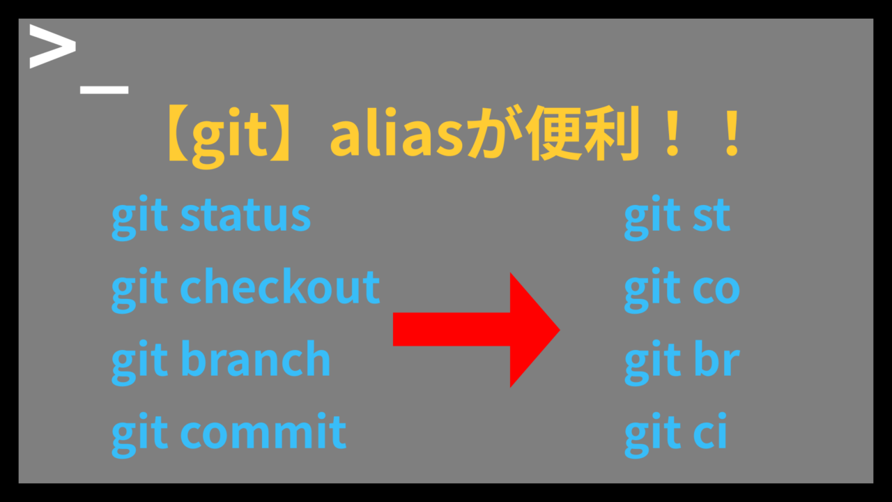 【git】aliasが便利！！
